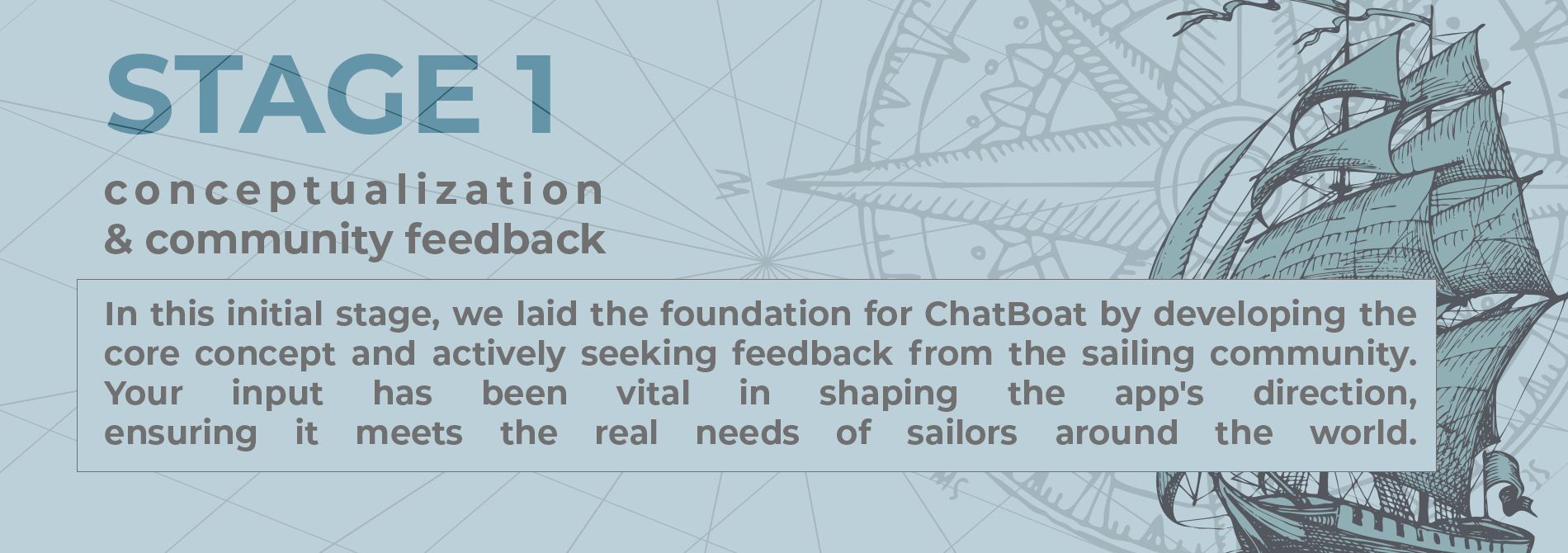 This photo shows an iconography depicting the first stage of ChatBoat application preparation.